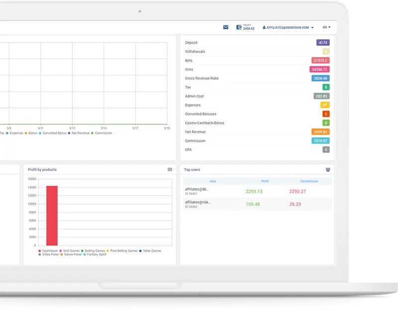 Affiliate & CRM interface