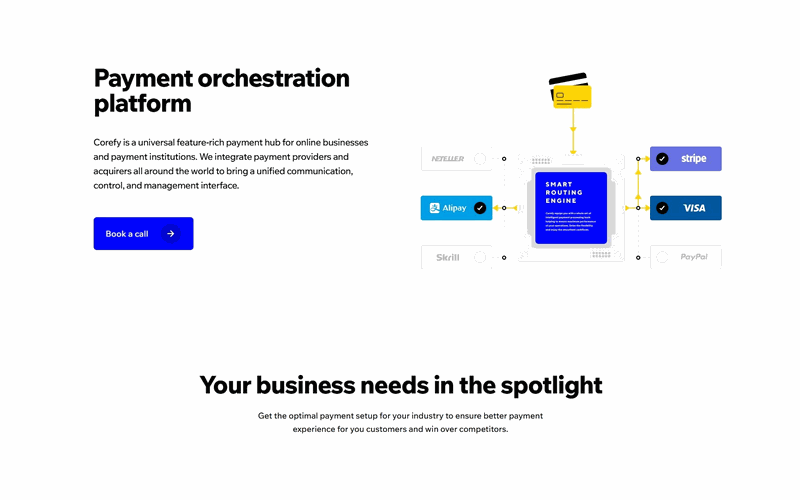 Payment orchestration platform interface