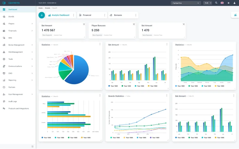 Modular & API Delivery — solution render
