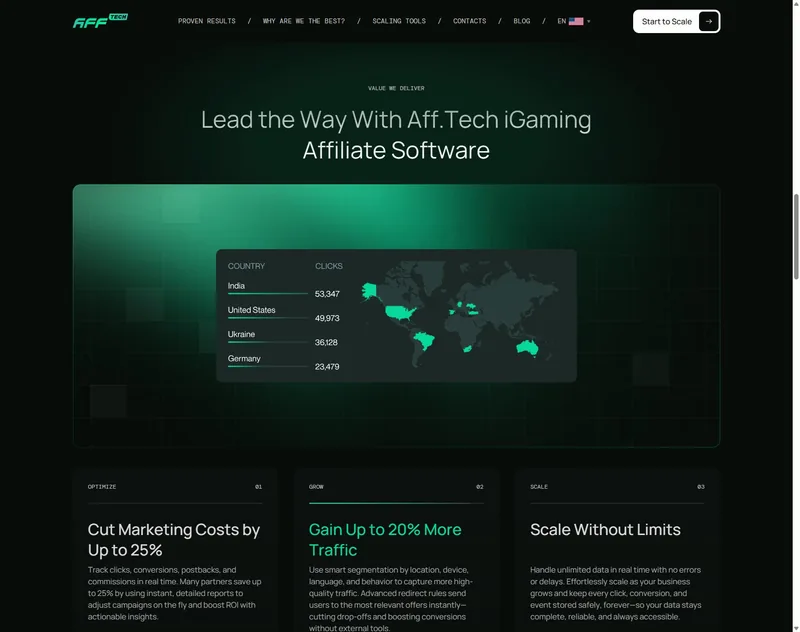 Aff.Tech interface