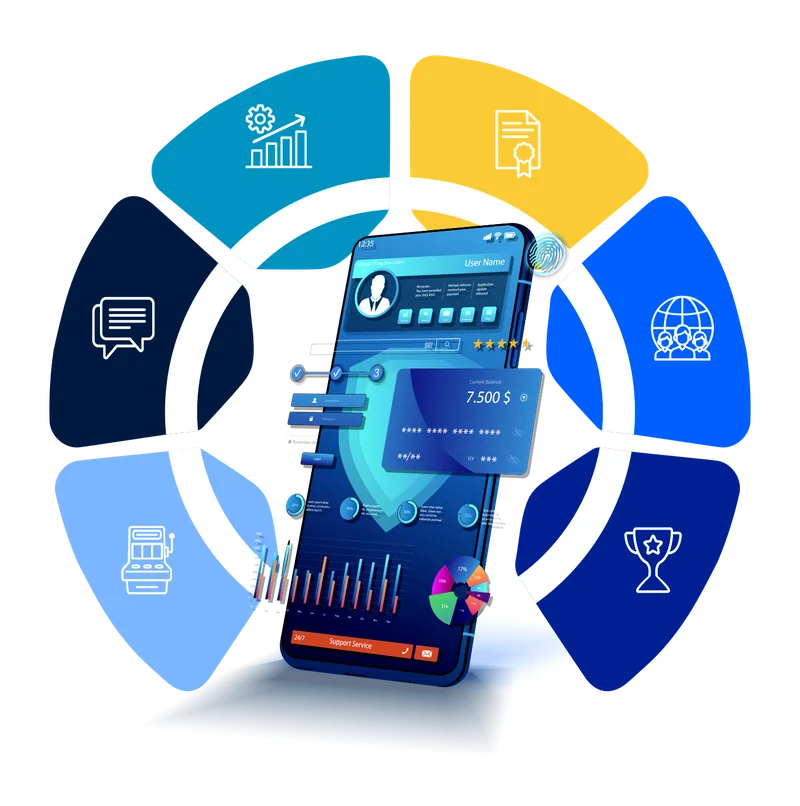 Managed Services — solution render